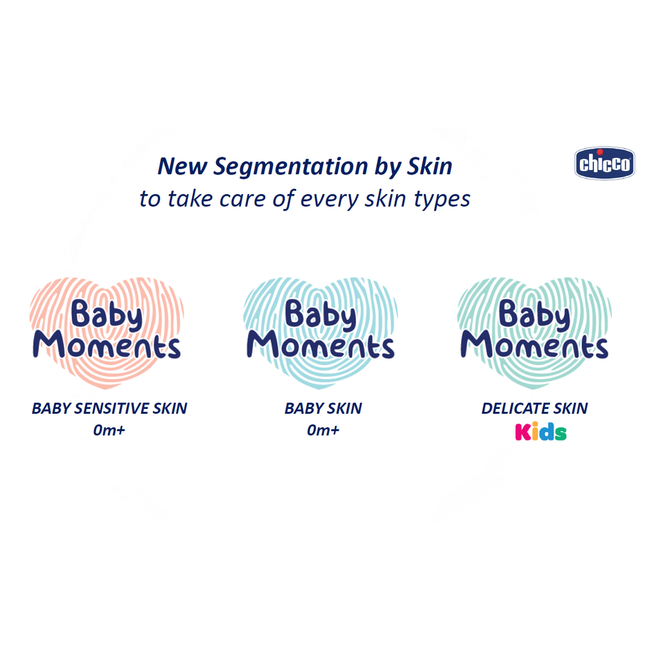 Chicco Baby Moments Body Wash No-Tears Protection for Baby Skin 200ml Age- Newborn & Above